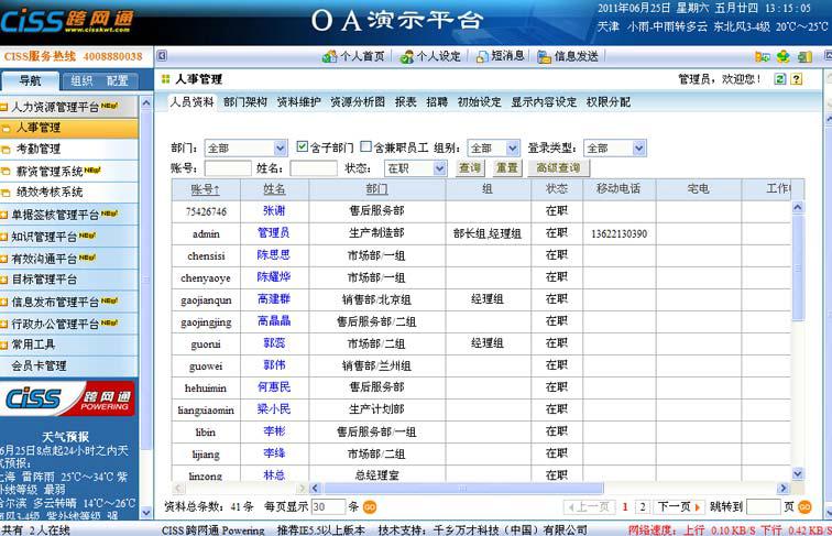 CISS跨网通OA办公系统人事管理系统图