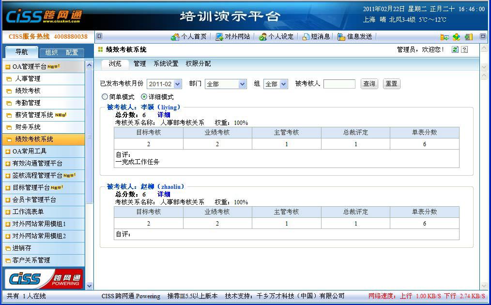 OA办公系统绩效管理