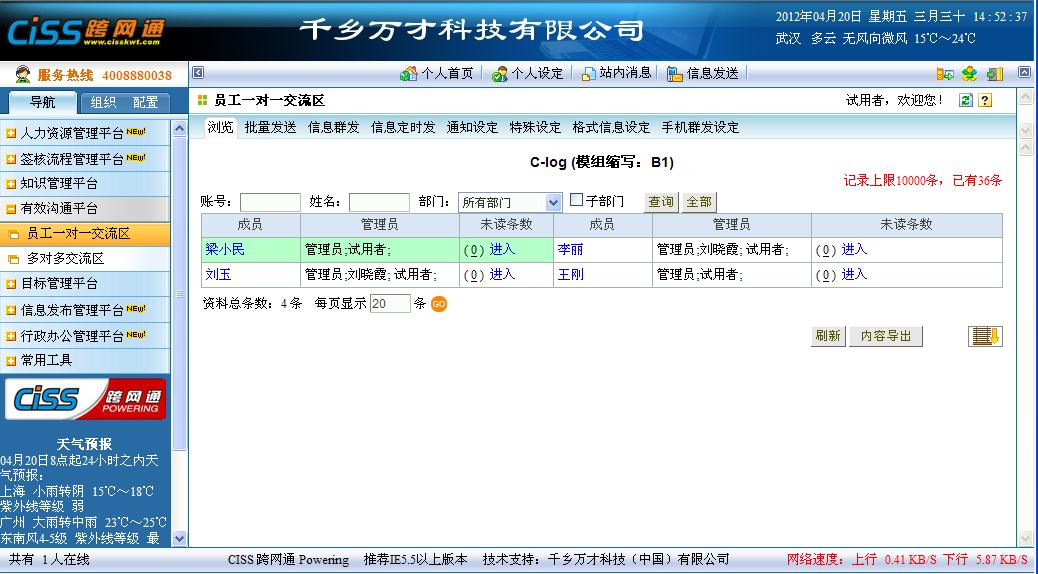 CISS跨网通OA办公系统上下级交流区系统图