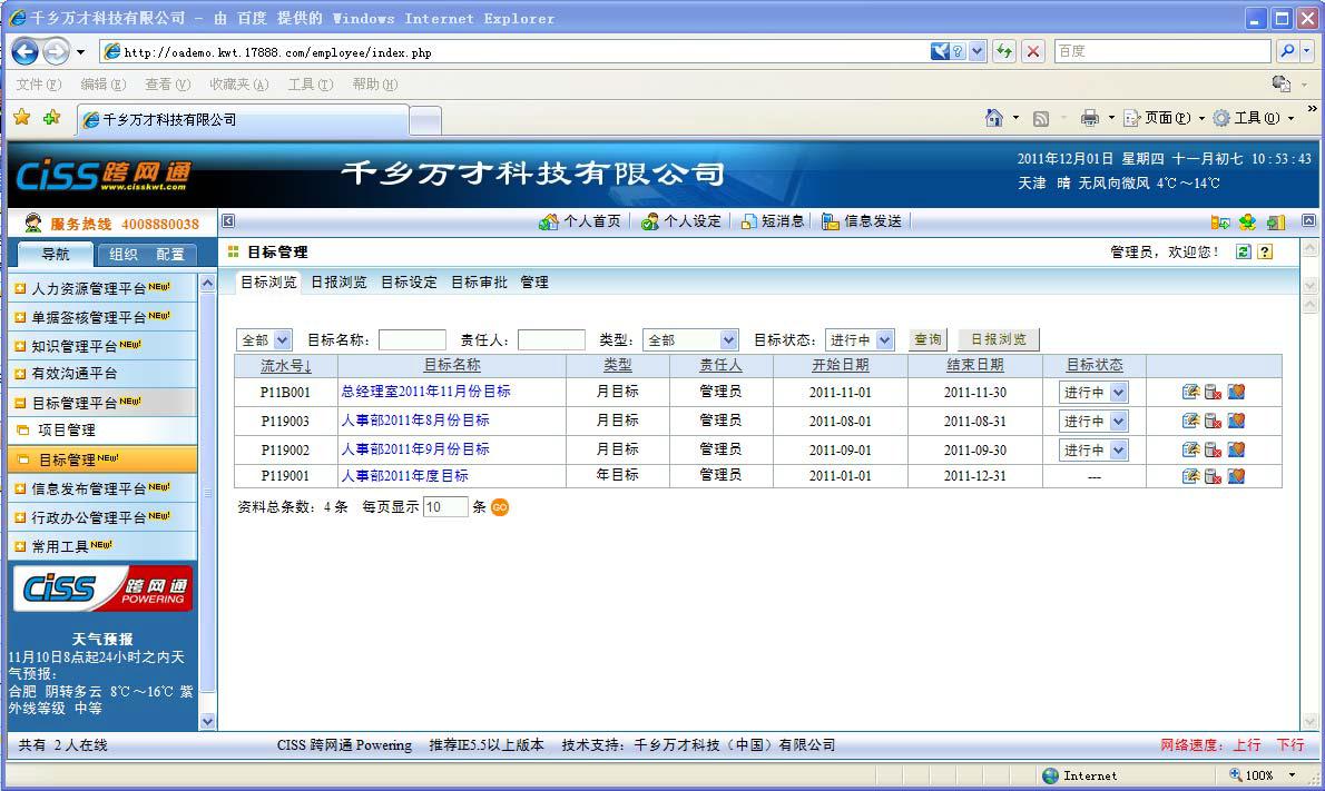 CISS跨网通OA办公系统目标管理系统图